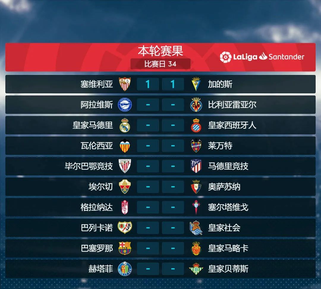 Leyu-塞维利亚足球俱乐部主场